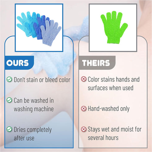 Slick Exfoliating Gloves, 4 Pcs Skin Exfoliator for Body, Bath Scrub Gloves, Shower Accessories for Women