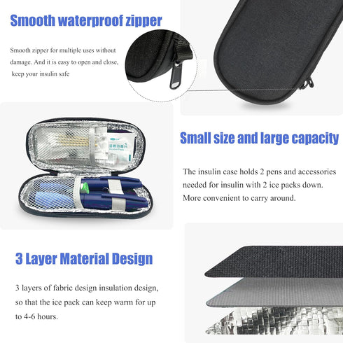 Insulin Pen Cooler Travel Case with TSA Approved Ice Packs, Diabetic Medication Insulated Organizer for Daily Life