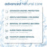 Jonah Fresh Fluoride-Free Nano Hydroxyapatite Toothpaste - Gentle Whitening, Re mineralizing, for Sensitive Teeth | All