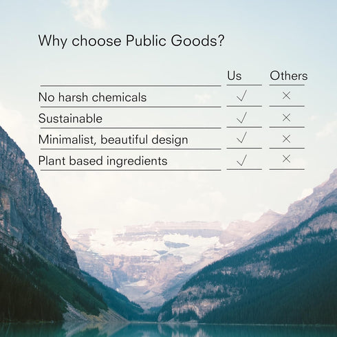 Public Goods Natural Dish Soap, 34 Fl Oz Mandarin Basil, Non-Toxic Plant-Based Vegan Friendly Liquid