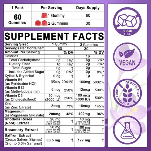 Sugar Free Magnesium Glycinate Gummies 400mg 200mg with Saffron 177mg 88.5mg, Rhodiola Rosea,Rosemary,Vitamin B6,B12,D3 for Rest, Calm Magnesium Gummies for Adults Kids,Chewable Magnesium Supplement