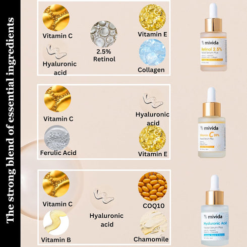 Anti-Aging Face Serum Trio, 20% Vitamin C, Hyaluronic Acid, 2.5% Retinol Serum - 3 Bottles x 1 Fl Oz | Brightening &