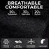 NeoTech Care Wrist Band Support Sleeve - Elastic & Breathable Compression Brace for Tennis, Gym, Sport (Black, Size M)