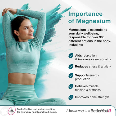 BetterYou Magnesium Oil Body Spray - 3.38 oz - Supports Muscle Recovery and Skin Calcium Absorption