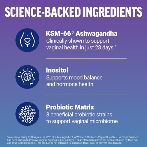 KSM-66 5B 60 Force Factor Vaginal Health Probiotic Supplement for Women with Ashwagandha & CFUs for pH Balance, Vaginal