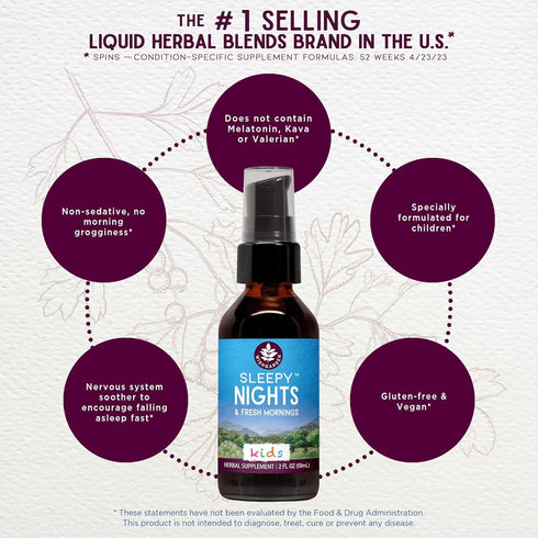 WishGarden Herbs Sleepy Nights for Kids - All-Natural Herbal Sleep Aid Tincture, Organic Supplement with Passionflower