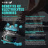 120 Chewable Electrolyte Gummies No Sugar, 6 Electrolytes for Runners, Refreshing Blue Raspberry, 1 Pack