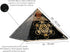 Large Orgone Pyramid of Shungite Stones, Metatron Cube Orgonite Pyramid for Positive Energy