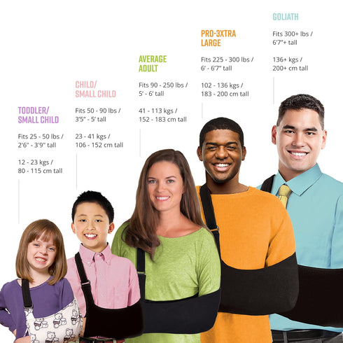 Brownmed - Joslin Sling Ultimate Arm Sling for Men & Women, Child/Small Adult