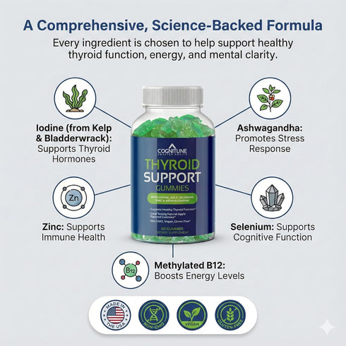 Gummies CogniTune Thyroid Support - Complete Formula for Women and Men with Iodine and Ashwagandha - Natural Energy