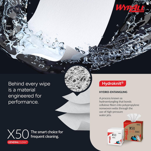 X50 9 4/5 13 2/5, 1100/Roll Cloths, Jumbo Roll, x White