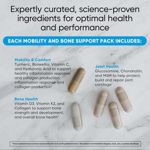 Mobility & Bone Support Daily Multivitamin Supplement - Joint Care, Vitamin D, C, K2, Collagen, Turmeric, 30 Pack