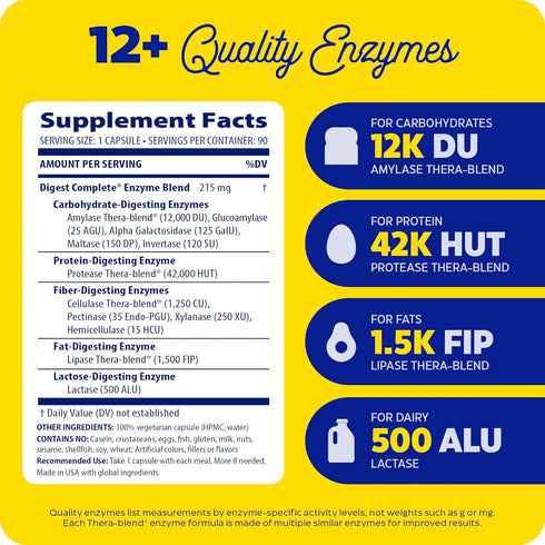 Enzymedica Digest, Everyday Digestive Enzymes, 90 Count, Fast-Acting Gas & Bloating Relief