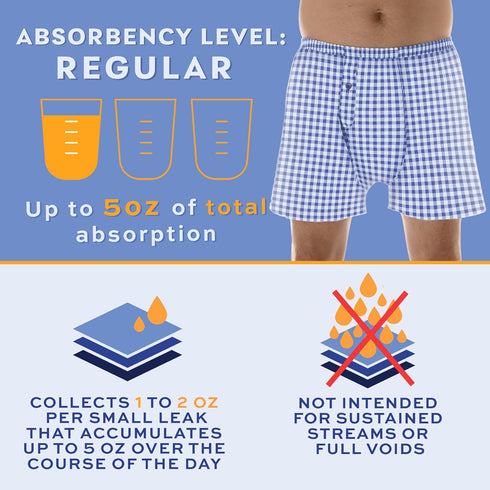 Wearever Incontinence Underwear for Men - Reusable & Washable 2-in-1 Boxer, Regular Absorbency, Navy, L
