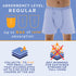 Wearever Incontinence Underwear for Men - Reusable & Washable 2-in-1 Boxer, Regular Absorbency, Navy, L