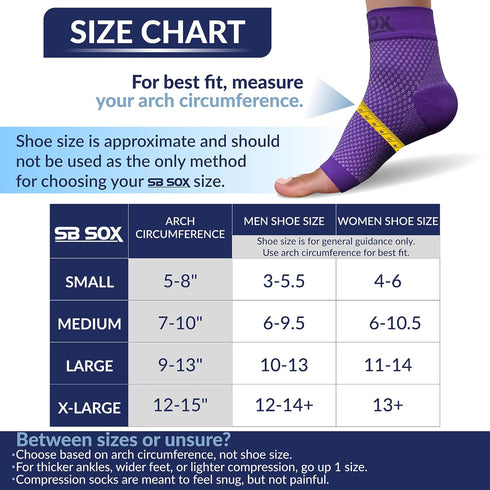 SB SOX Plantar Fasciitis Relief Socks – Ankle Brace Compression Sleeve for Foot Pain and Injury Recovery