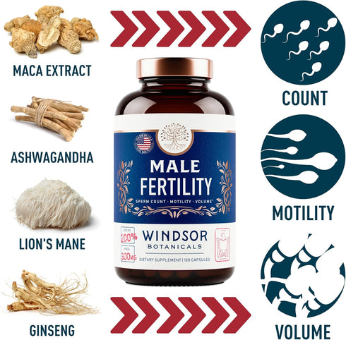 Fertility Supplements for Men - Prenatal Vitamins for Male Fertility Support - Zinc, Maca, Ashwagandha, L Arginine -