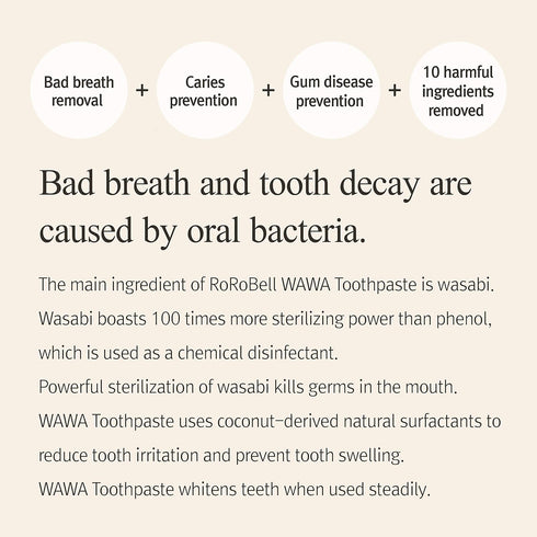 ROROBELL Wawa Toothpaste for Bad Breath, Sensitive Teeth, Peppermint Flavor, 3.53 fl.oz (Pack of 1)