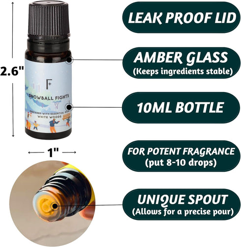 Set Set 3 Set Folkulture Winter Essential Oils | of Fragrance Oils for Diffusers | White Woods, Cashmere & Lavender |