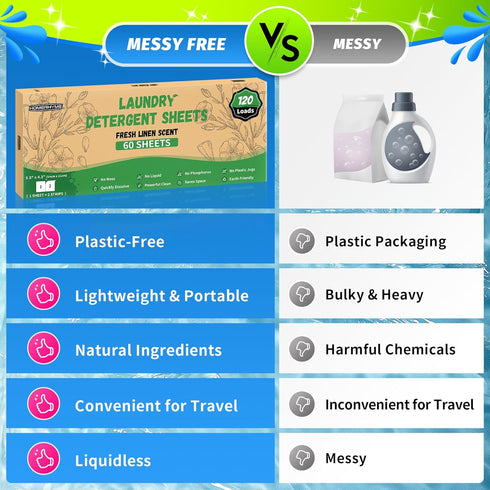 Laundry Detergent Sheets, Fresh Linen Scent, 120 Loads (60 Sheets), Plastic Free, Eco Friendly & Hypoallergenic