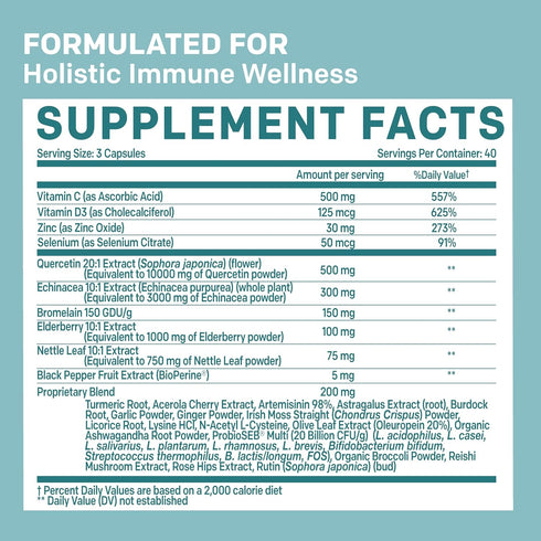 28-in-1 Quercetin with Bromelain Supplement, 120 ct - Quercetin 500mg Capsules for Daily Immune Defense