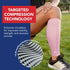 Dr. Arthritis Calf Compression Sleeve for Men and Women, Doctor-Developed Leg Compression for Shin Splint Relief