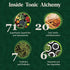 Packet 91 Dragon Herbs Tonic Alchemy Superfood Greens Powder - Single Serve - Ingredients: Tonic Herbs, Ashwagandha
