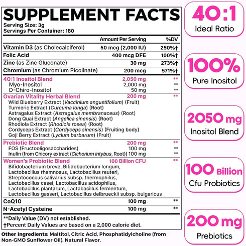 Hwuspmr 180 40:1 Liposomal Myo-Inositol & D-Chiro Inositol Powder | Days Supply | Ideal Ratio Inositol Supplement