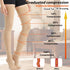 LIKAWEN 20-30 mmHg Thigh High Compression Stockings for Women and Men, Medical Compression Socks, Closed Toe, Dot Top