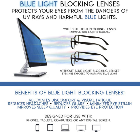 Yogo Vision Blue Light Blocking Computer Glasses, Anti Glare Eyeglasses for Men and Women