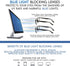 Yogo Vision Blue Light Blocking Computer Glasses, Anti Glare Eyeglasses for Men and Women