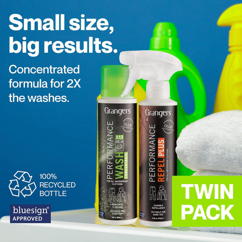 Grangers Performance Wash (10 oz Concentrate) Bottle and Performance Repel Plus Reproofing (9.3 oz) Spray Twin Pack "