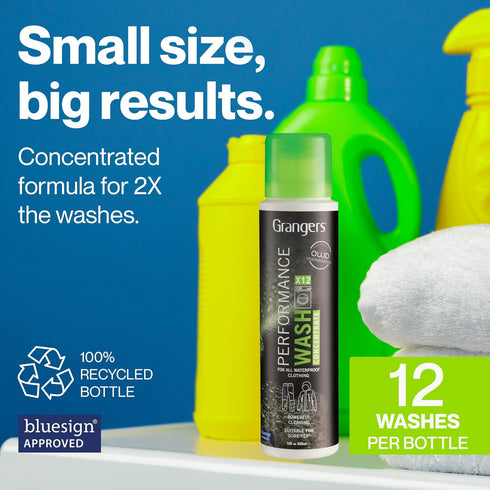 Grangers Performance Wash/Detergent for Outerwear, 10 oz, 12 Washes