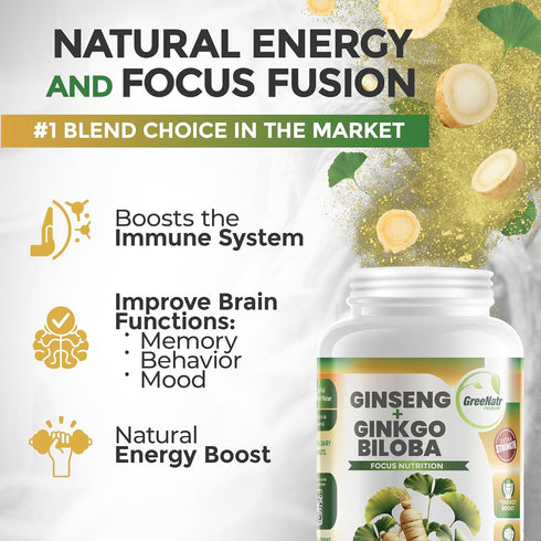 Ginko Biloba & Panax Ginseng Supplement - Red Ginseng Brain Supplement for Memory, Focus, and Good Vision - 120 Tablets