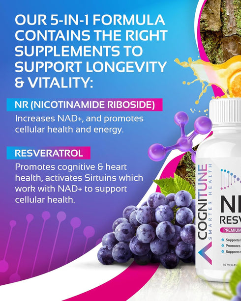 NR + Resveratrol Supplement for NAD, DNA & Cellular Health, Longevity, Vitality, 5-in-1 Anti Aging Formula with