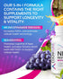 NR + Resveratrol Supplement for NAD, DNA & Cellular Health, Longevity, Vitality, 5-in-1 Anti Aging Formula with