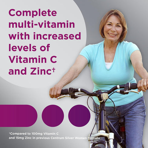 Centrum Silver Women's Multivitamin for Women 50 Plus, Non-GMO Supplement with Vitamin D3, 100 Ct