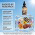 Mushroom Supplement Liquid Drops with Lions Mane Turkey Tail Cordyceps Reishi Chaga Shitake Maitake Tremella Oyster