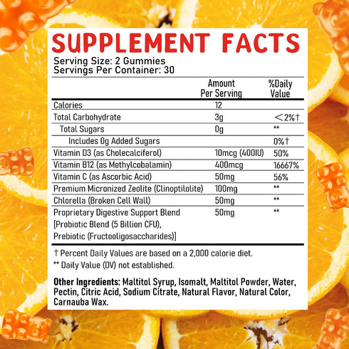 Juneno Gummies Zeolite Kids Detox - Total Body Cleanse Micronized Chewables Supplement with Chlorella - Orange Flavor