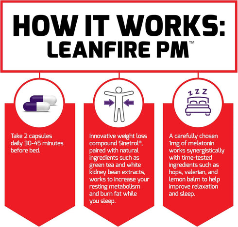 Force Factor LeanFire PM Weight Loss Pills, Fat Burner & Overnight Formula for Women & Men, 60 Capsules