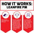 Force Factor LeanFire PM Weight Loss Pills, Fat Burner & Overnight Formula for Women & Men, 60 Capsules