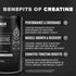 BIRDMAN Micronized Creatine Monohydrate Powder, Muscle Recovery, Caffeine Free, Vegan, Post Workout, Gluten Free, Sugar