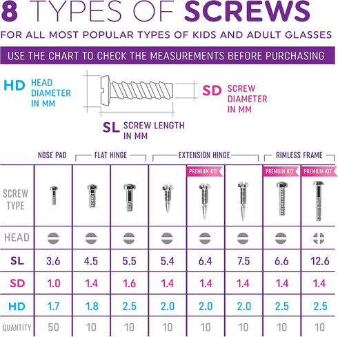 SQV Glasses Repair Kits - 9 Types Replacement Nose Pads, Mini Screws, Stick on Pad, Screwdriver, Anti-Slip Strap,
