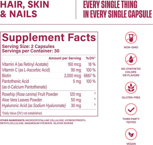 HABIT Hair, Skin & Nails Supplement (60 Capsules) - 2000mcg Biotin, Supports Skin Hydration, Hair & Nail Strength,