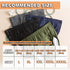 YFJBDKS Disabled,1 Strip,3XL Soft Adult Cloth Diaper, Waterproof & Reusable Elderly Incontinence Nappies Underwear