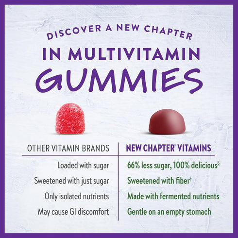 New Chapter Women’s Multivitamin Gummies, 66% Less Sugar, with Vitamin C, D3 & Zinc, Berry-Citrus, 75ct