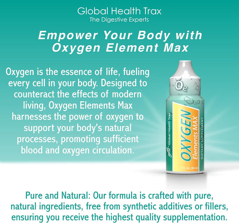 GHT Oxygen Elements Max Liquid Oxygen Drops, 1 Ounce Bottle, Portable Supplement for Endurance