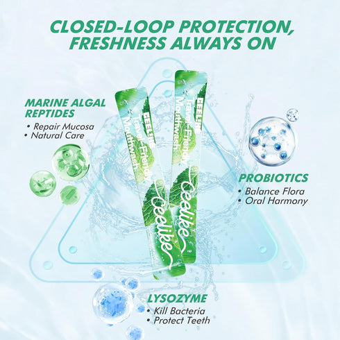 Packs Portable Mouthwash - ICY Burst Mint mouthwash Strips, Convenient Travel Size, Alcohol-Free, Keep Fresh Anytime