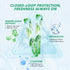 Packs Portable Mouthwash - ICY Burst Mint mouthwash Strips, Convenient Travel Size, Alcohol-Free, Keep Fresh Anytime