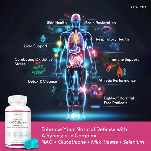 Sugar-Free NAC Gummies - N-Acetyl Cysteine Supplement with Milk Thistle, Glutathione, Selenium for Energy, Liver Detox